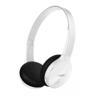 Preview: Philips SHB4000WT/00