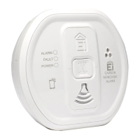 Preview: Ei Electronics Ei208 Series