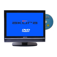 Preview: Akura APLDVD1621W-HDID