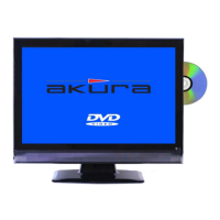 Preview: Akura APLDVD2049W-HDID