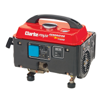 Preview: Clarke Power G1200