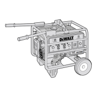Preview: DeWalt DG2900