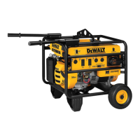 Preview: DeWalt DG series