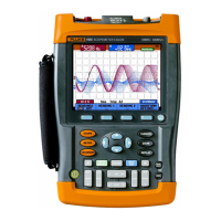 Preview: Fluke 199B