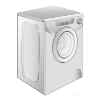 Preview: Candy Aquamatic Aqua 600 T
