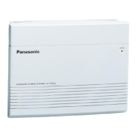 Preview: Panasonic KXTA308 - ANALOG PBX