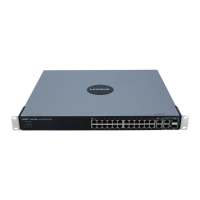 Cisco SD2008T-NA