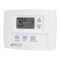 Preview: Peco T180