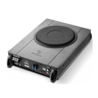 Preview: Focal INTEGRATIOn IBUS 2.1