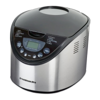 Preview: Breadman TR875