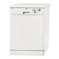 Preview: Zanussi ZDF3020
