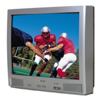 Preview: Sansui DTV2700