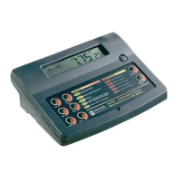 Preview: Hanna Instruments HI 221