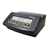Preview: Hanna Instruments HI 2211