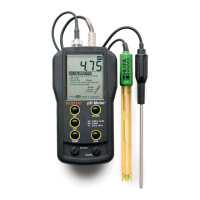 Preview: Hanna Instruments HI 83141