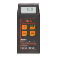 Preview: Hanna Instruments HI 9043
