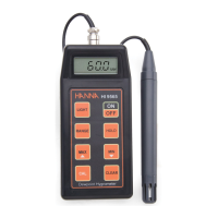Preview: Hanna Instruments HI 9564