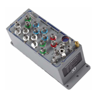 Preview: Pressure Systems NetScanner 9116