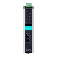 Preview: NPort IA 5250 series
