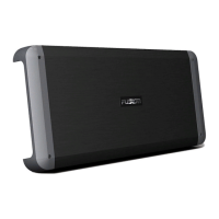 Preview: Fusion CA-AM41200