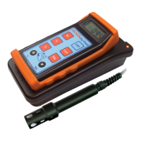 Preview: Hanna Instruments HI 9147