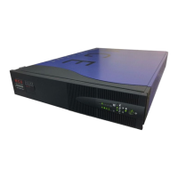 Preview: PULSAR EVOLUTION 2200