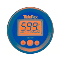 Preview: Teleflex TFXIDD
