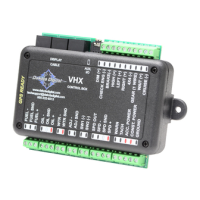 Preview: Dakota Digital VHX systems