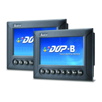 Preview: Delta Electronics DUP-B Series