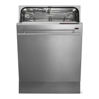 Preview: Asko D5644