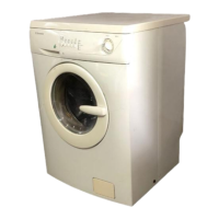 Preview: Electrolux EWF 860