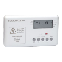 Preview: Horstmann ServicePlus S11