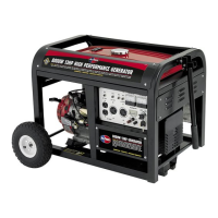 Preview: All-Power APG3005