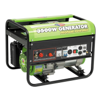 Preview: All-Power APG3535