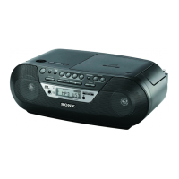 Preview: Sony ZS-RS09CP