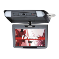 Preview: Farenheit MD-900CM