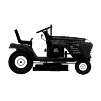 Preview: Craftsman 917.258271
