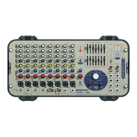 Preview: SoundCraft GIGRAC 1000st