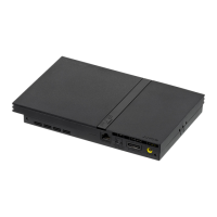 Preview: Sony PlayStation 2 SCPH-70001