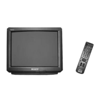 Preview: Sony TRINITRON KV-27V40