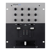 Preview: Stanton SMX.202