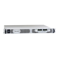 Preview: TDK-Lambda GENESYS 1500W