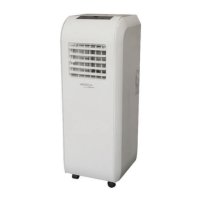 Preview: Soleus Air GM-PAC-08E3