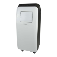 Preview: Soleus Air GM-PAC-10E2