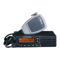 Preview: Vertex Standard VX-4200 Series