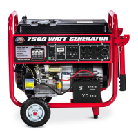 Preview: All-Power APGG7500