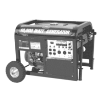 Preview: All-Power APG3090