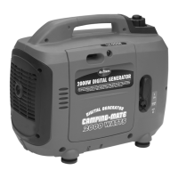 Preview: All-Power APG3102