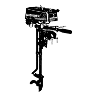 Preview: Sears Gamefisher 298.585130