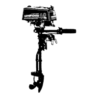 Preview: Sears Gamefisher 298.586192